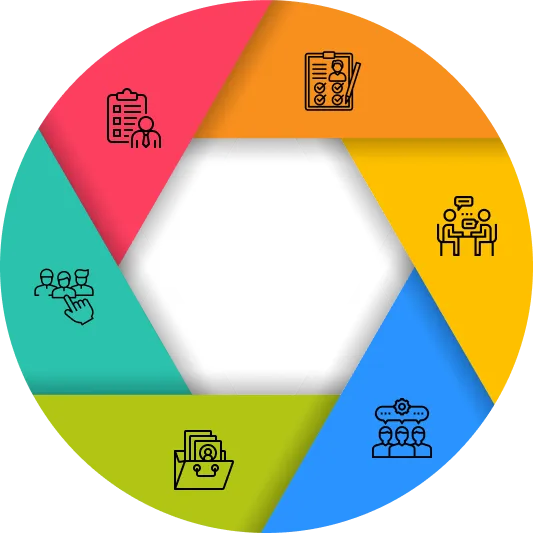 Steps to Follow in Hiring NodeJS Developers
